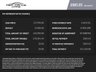 USED 2020 69 PORSCHE 718 BOXSTER 2.5T GTS GPF Convertible 2dr Petrol PDK Euro 6 (s/s) (365 ps) 