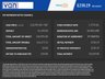 USED 2023 72 CITROEN BERLINGO 1.5 BlueHDi 1000 Enterprise Edition M Panel Van 5dr Diesel Manual SWB Euro 6 (s/s) (100 ps) 