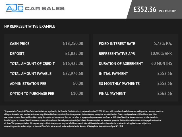 View our VOLKSWAGEN TIGUAN