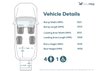 USED 2020 70 PEUGEOT RIFTER 4 Seat Auto Wheelchair Accessible Disabled Access Vehicle WAV 