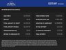 USED 2016 R AUDI A1 1.4 TFSI S line Hatchback 3dr Petrol Manual Euro 6 (s/s) (125 ps) 