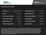 USED 2020 20 PEUGEOT PARTNER 1.5 BlueHDi 1000 Professional Standard Panel Van 5dr Diesel Manual SWB Euro 6 (s/s) (100 bhp) 5 PARTNERS IN STOCK