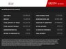 USED 2016 HONDA CIVIC 2.0 i-VTEC Type R Hatchback 5dr Petrol Manual Euro 6 (s/s) (310 ps) 