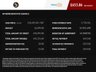 USED 2023 73 TOYOTA HI-LUX 2.8 D-4D Invincible X Pickup Double Cab 4dr Diesel Auto 4WD Euro 6 (s/s) (204 ps) 