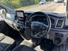 USED 2023 73 FORD TRANSIT CUSTOM 2.0 300 EcoBlue Limited Panel Van 5dr Diesel Manual L1 H1 Euro 6 (s/s) (130 ps) 