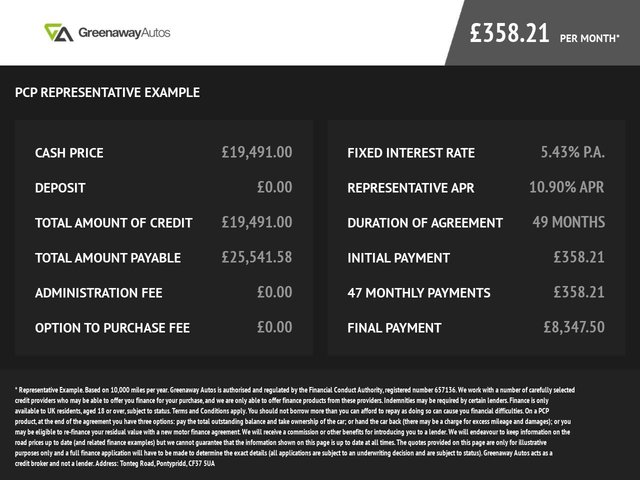 View our LAND ROVER RANGE ROVER EVOQUE