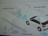 USED 2023 23 HYUNDAI IONIQ 5 77kWh Premium Hatchback 5dr Electric Auto (228 ps) SAT NAV CARPLAY PARKING CAMERA CRUISE CONTROL PARKING SENSORS 1 OWNER SERVICE HISTORY WARRANTY