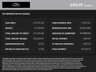 USED 2020 70 JAGUAR F-PACE 2.0 D240 Chequered Flag SUV 5dr Diesel Auto AWD Euro 6 (s/s) (240 ps) 