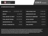 USED 2022 71 CITROEN BERLINGO 1.5 BlueHDi 1000 Enterprise M Pro Panel Van 5dr Diesel Manual SWB Euro 6 (s/s) (100 ps) 