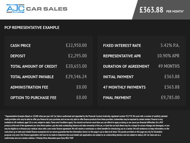 View our BMW 5 SERIES