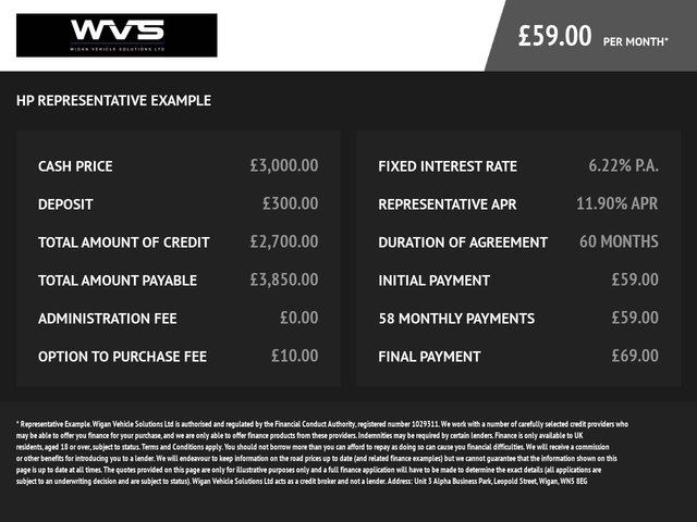 View our TOYOTA AYGO