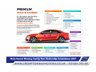 USED 2020 20 BMW 3 SERIES 2.0 320d M Sport Touring 5dr Diesel Auto Euro 6 (s/s) (190 ps) AA Approved Dealer - Nationwide Delivery Available