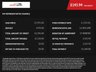USED 2017 17 HYUNDAI I30 1.6 CRDi Blue Drive SE Hatchback 5dr Diesel Manual Euro 6 (s/s) (110 ps) 12 Months Warranty on this Car