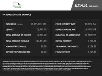 USED 2021 21 FORD TRANSIT 2.0 350 EcoBlue Trend Panel Van 5dr Diesel Manual FWD L2 H2 Euro 6 (s/s) (130 ps) 3 Month Warranty, 12 Month MOT, AC