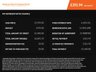 USED 2016 66 RENAULT CLIO 1.2 16V Dynamique Nav Hatchback 5dr Petrol Manual Euro 6 (75 ps) WE WANT YOUR PART EXCHANGE!