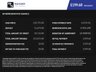 USED 2019 19 SKODA KAROQ 1.5 TSI ACT SE SUV 5dr Petrol Manual Euro 6 (s/s) (150 ps) 