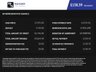 USED 2018 18 FORD KUGA 1.5 TDCi Titanium SUV 5dr Diesel Manual Euro 6 (s/s) (120 ps) 
