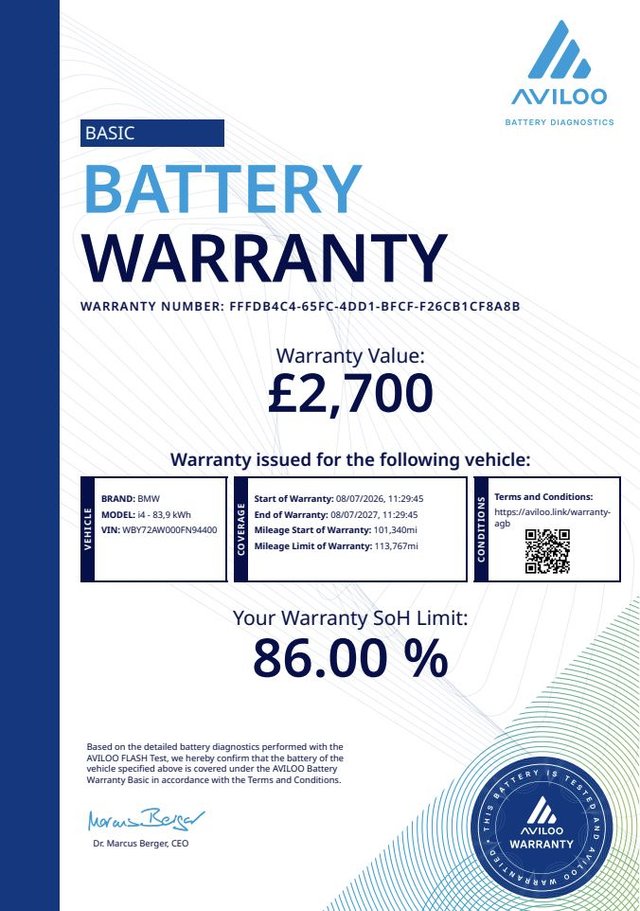 View our BMW I4