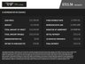 USED 2018 67 MERCEDES-BENZ C CLASS 2.1 C220d AMG Line (Premium Plus) Saloon 4dr Diesel G-Tronic+ 4MATIC Euro 6 (s/s) (170 ps) PREMIUM PLUS + &pound;5000 FACTORY EXTRAS + FULL MOT + NEW SERVICE + 2 KEYS + BEAUTIFUL CONDITION