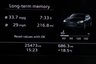 USED 2022 72 AUDI A5 2.0 TFSI 40 Black Edition Sportback S Tronic Euro 6 (s/s) 5dr 360 Camera, Heated Seats,