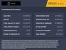 USED 2022 22 CUPRA FORMENTOR 2.0 TSI VZ2 SUV 5dr Petrol DSG 4Drive Euro 6 (s/s) (310 ps) 1 Former Owner+Finance Available+HP+PCP+Pan Roof+Service History+Sat-Nav+2 Key+Full Heated Leather+Memory+Long Mot+ DAB Radio+Rear Camera+Bluetooth+Mot+ Nationwide Delivery+Nationwide Warranty