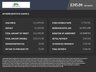 USED 2021 21 PEUGEOT 3008 1.5 BlueHDi GT SUV 5dr Diesel Manual Euro 6 (s/s)  