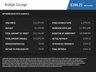 USED 2019 19 FORD KUGA 1.5T EcoBoost Titanium Edition SUV 5dr Petrol Auto AWD Euro 6 (s/s) (176 ps) 