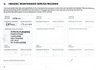 USED 2015 65 NISSAN JUKE 1.5 dCi Visia SUV 5dr Diesel Manual Euro 6 (s/s) (110 ps) MINOR PREV REPAIR  NON STRUCTURAL