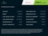 USED 2020 70 MG MG ZS 44.5kWh Exclusive SUV 5dr Electric Auto (143 ps) 128 Point AA Inspection Report