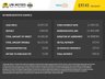 USED 2013 63 CITROEN BERLINGO 1.6 HDi VTR Multispace MPV 5dr Diesel Manual Euro 5 (75 ps) *2 YEAR WTY FROM &pound;99 + 12 MONTH AA*