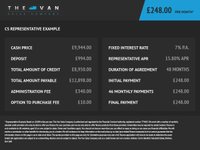 USED 2021 71 FORD TRANSIT CONNECT 1.5 200 ECOBLUE LEADER PANEL VAN 5DR DIESEL MANUAL L1 EURO 6 (S/S) (75 PS)  