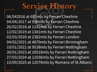USED 2015 15 FERRARI FF 6.3 V12 Coupe 3dr Petrol F1 DCT 4WD Euro 5 (s/s) (660 bhp) Immaculate - FSH - Big Spec
