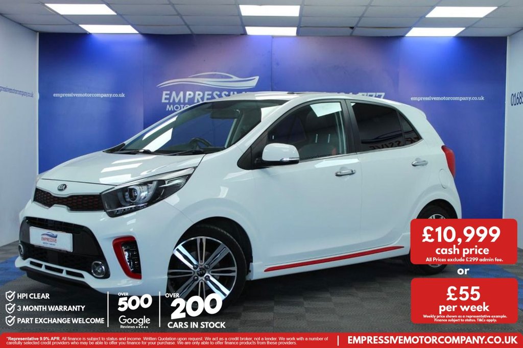 2020 KIA Picanto