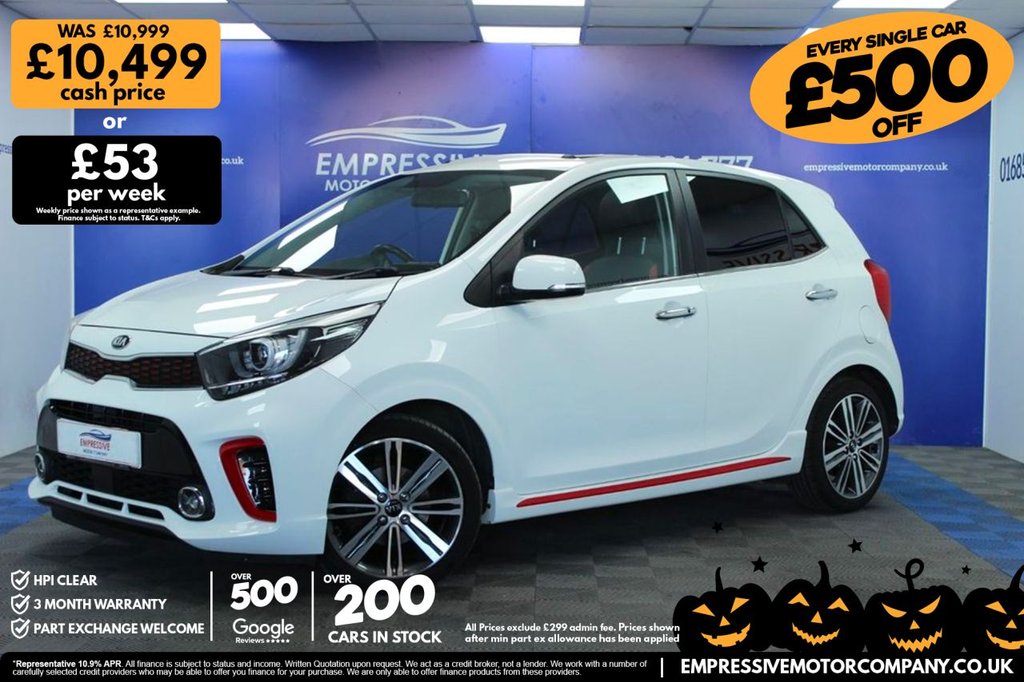 2020 KIA Picanto
