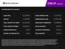 USED 2023 23 MG MG HS 1.5 T-GDI Exclusive SUV 5dr Petrol Manual Euro 6 (s/s) (162 ps) 2 Keys + Easy Finance Options ...