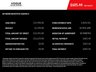 USED 2019 19 MERCEDES-BENZ A CLASS 2.0 A35 AMG (Premium Plus) Hatchback 5dr Petrol SpdS DCT 4MATIC Euro 6 (s/s) (306 ps) Click | Deliver + Finance Available