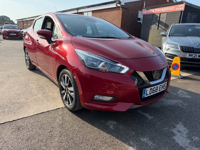 View our NISSAN MICRA