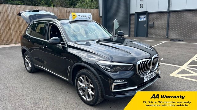 View our BMW X5