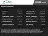 USED 2015 65 PEUGEOT PARTNER TEPEE 1.6 BlueHDi Allure MPV 5dr Diesel Manual Euro 6 (s/s) (120 ps) HERE AT MOTOR SWITCH YOUR NEW MOTOR IS JUST A SWITCH AWAY WITH THIS PEUGEOT PARTNER TEPEE BLUEHDI ALLURE MPV 5DR 1.6 DIESEL MANUAL EURO 6, WHICH COMES WITH A FULL 12 MONTHS NATIONWIDE WARRANTY AND ALSO COMES WITH A FULL 12 MONTHS MOT, THIS VEHICLE ALSO HAS 3 X SERVICE HISTORY STAMPS, AND ALSO HAS LOW MILEAGE, THIS PEUGEOT PARTNER ALSO COMES WITH 2 KEYS AND HAS ONLY 2 FORMER KEEPERS, FINANCE AVAILABLE FROM 10.9% APR, DELIVERY AVAILABLE, PART EX WELCOME, FULLY VALETED USING AUTO SMART PRODUCTS