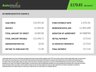 USED 2021 71 HYUNDAI KONA 64kWh Ultimate SUV 5dr Electric Auto (10.5kW Charger) (204 ps) in Blackburn Finance Available 12 to 84 Months