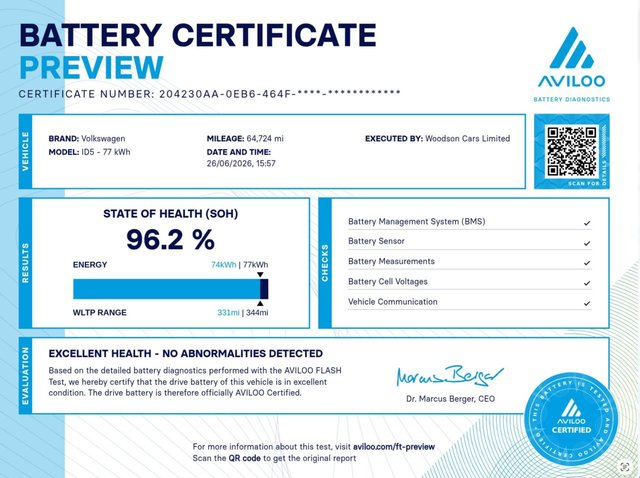 View our VOLKSWAGEN ID.5