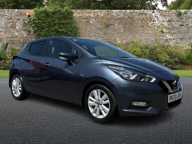 View our NISSAN MICRA
