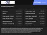 USED 2020 70 MERCEDES-BENZ G CLASS 4.0 G63 V8 BiTurbo AMG SUV 5dr Petrol SpdS+9GT 4MATIC Euro 6 (s/s) (585 ps) AMBIENT LIGHTING+BURMESTER SOUND