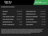 USED 2022 72 NISSAN QASHQAI 1.3 DIG-T MHEV N-Connecta SUV 5dr Petrol Hybrid XTRON Euro 6 (s/s) (158 ps) 