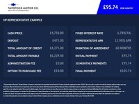 USED 2015 65 SKODA FABIA 1.0 SE Hatchback 5dr Petrol Manual Euro 6 (s/s) (75 ps) 