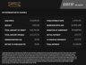 USED 2019 19 AUDI Q5 2.0 TDI 40 S line SUV 5dr Diesel S Tronic quattro Euro 6 (s/s) (190 ps) FULL SERVCIE HISTORY/PAN ROOF