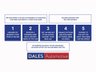 USED 2025 25 SUBARU OUTBACK 2.5i Touring Estate 5dr Petrol Lineartronic 4WD Euro 6 (s/s) (169 ps) 1 OWNER- GREAT EXAMPLE
