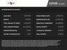 USED 2018 18 FORD KUGA 2.0 TDCi Vignale SUV 5dr Diesel Powershift AWD Euro 6 (s/s) (180 ps) 