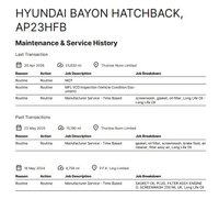 USED 2023 23 HYUNDAI BAYON 1.0 T-GDi MHEV Premium SUV 5dr Petrol Hybrid DCT Euro 6 (s/s) (100 ps) ONE OWNER FROM NEW