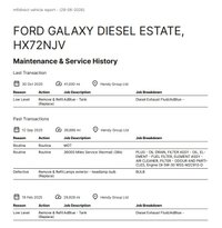 USED 2022 72 FORD GALAXY 2.0 EcoBlue Titanium MPV 5dr Diesel Manual Euro 6 (s/s) (150 ps) Winter Pack, 7 Seats, Great Spec
